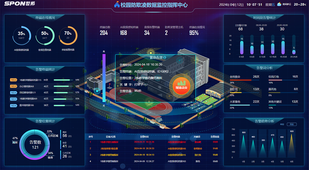 Ӣϣ(williamhill)ΨһĹٷվ